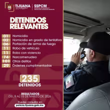 SSPCM