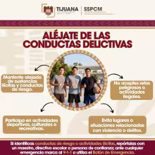 SSPCM