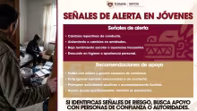SSPCM