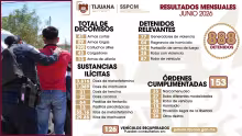 SSPCM