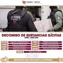 SSPCM