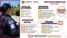 SSPCM