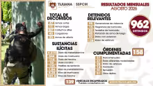 SSPCM