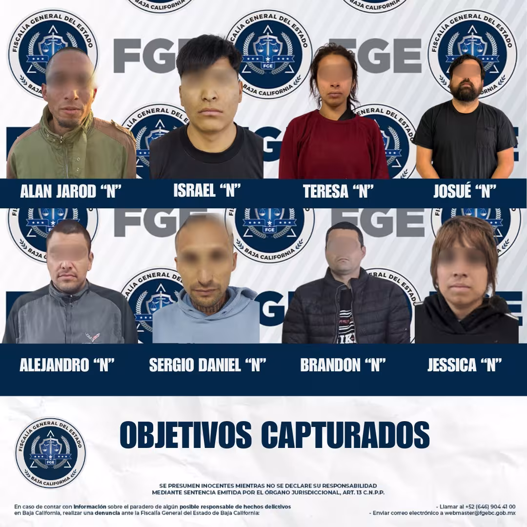 Objetivos  de interés 