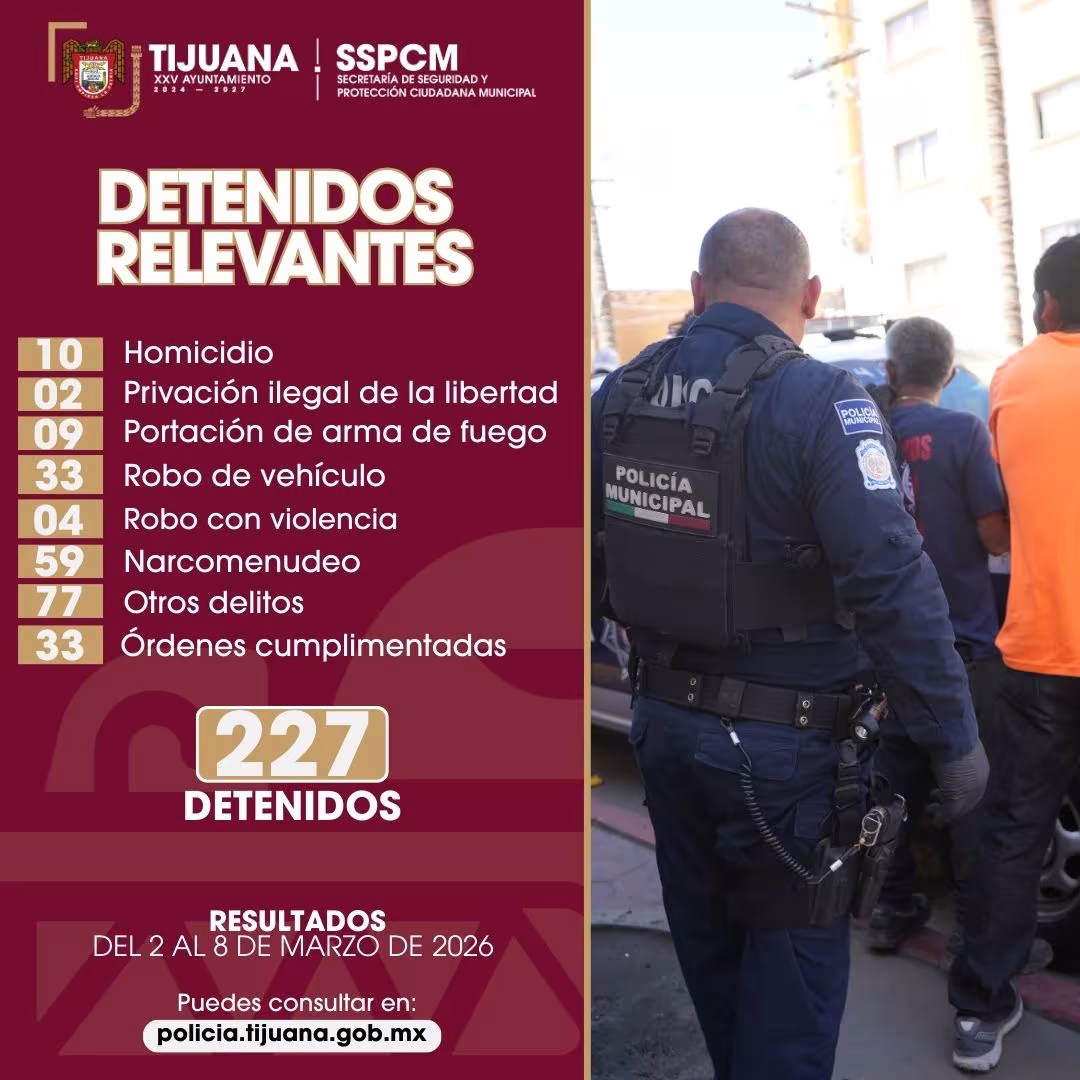 227 personas detenidas