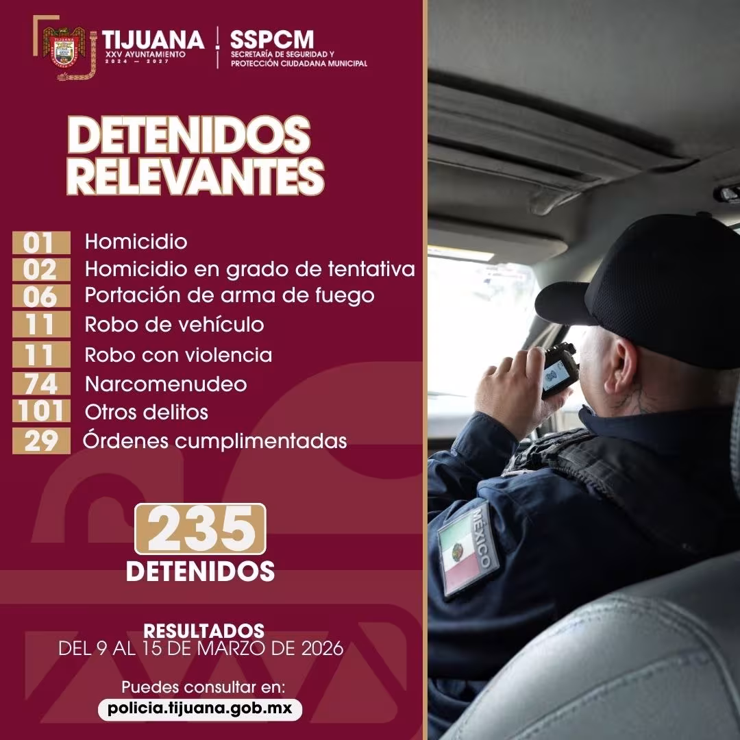 SSPCM