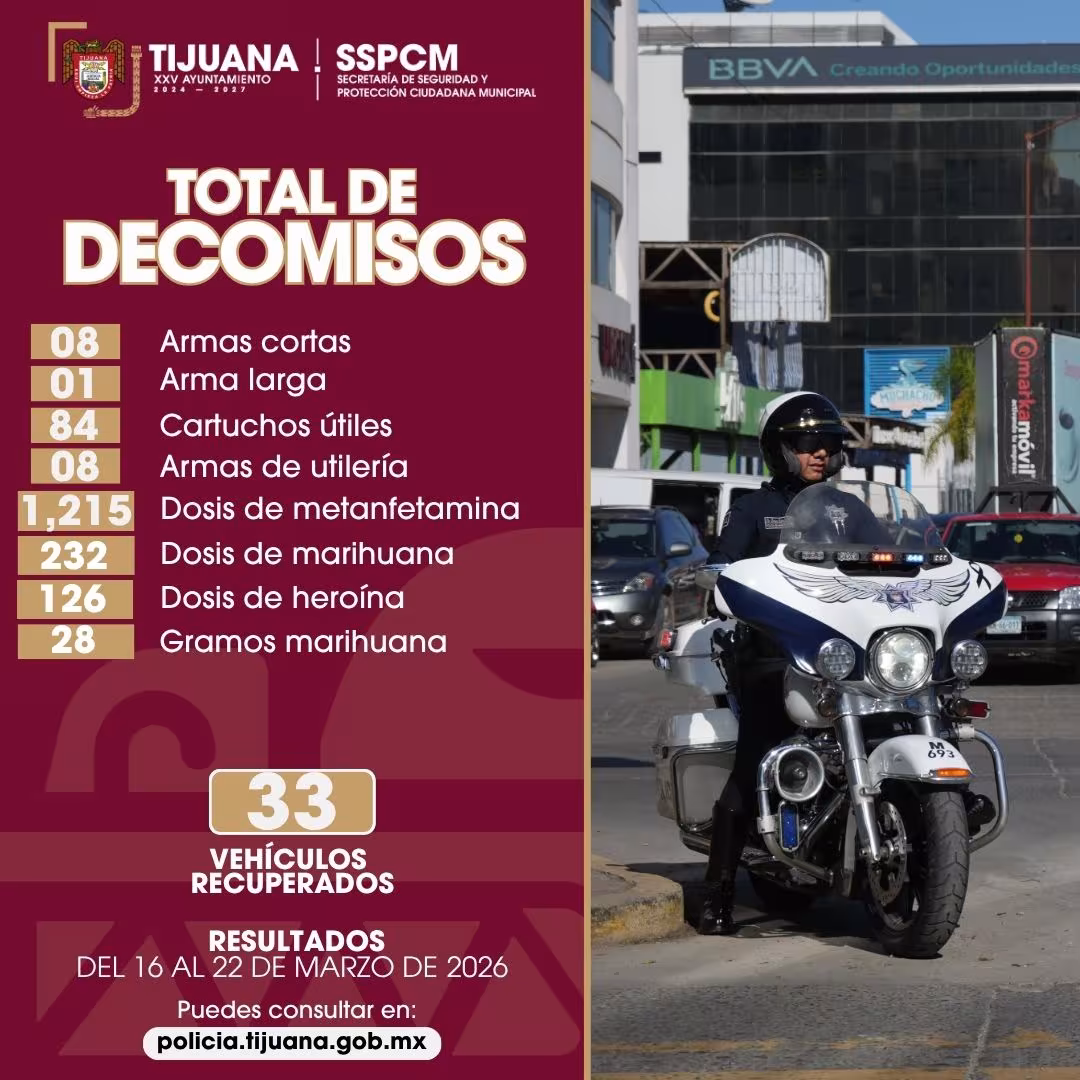 SSPCM